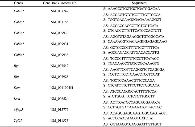 dr-17-3-275-g001