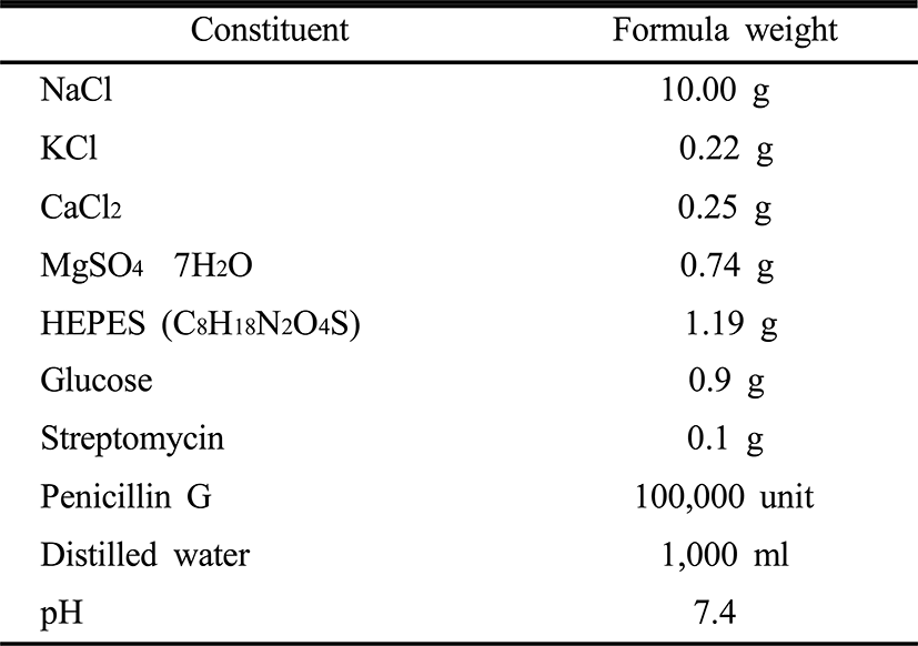 dr-17-4-345-g001