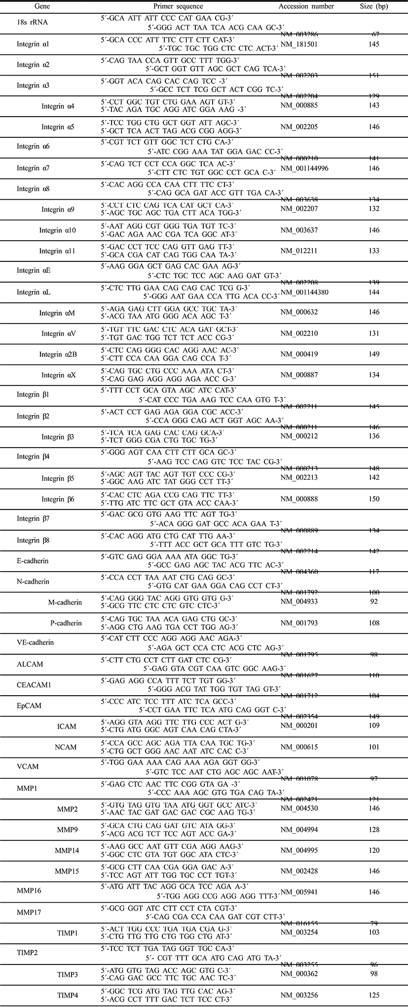 dr-17-4-409-g001