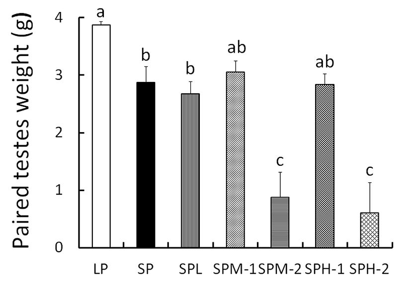 dr-18-1-57-g005