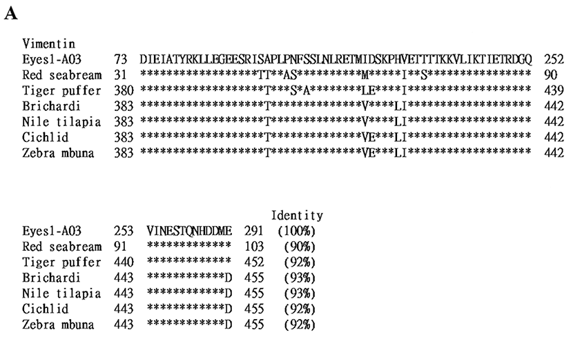 dr-18-2-107-g002