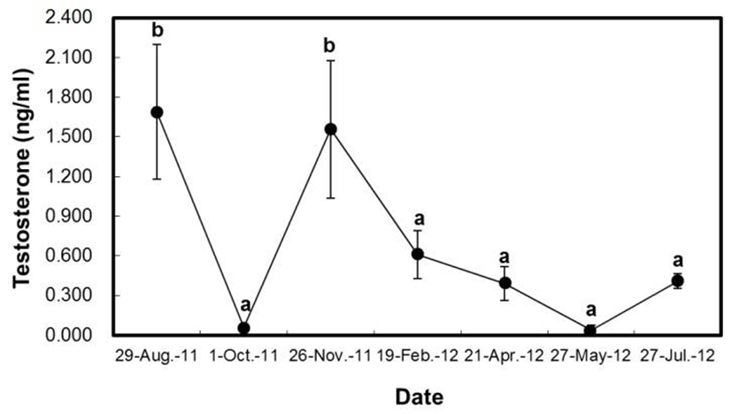 dr-19-1-33-g003