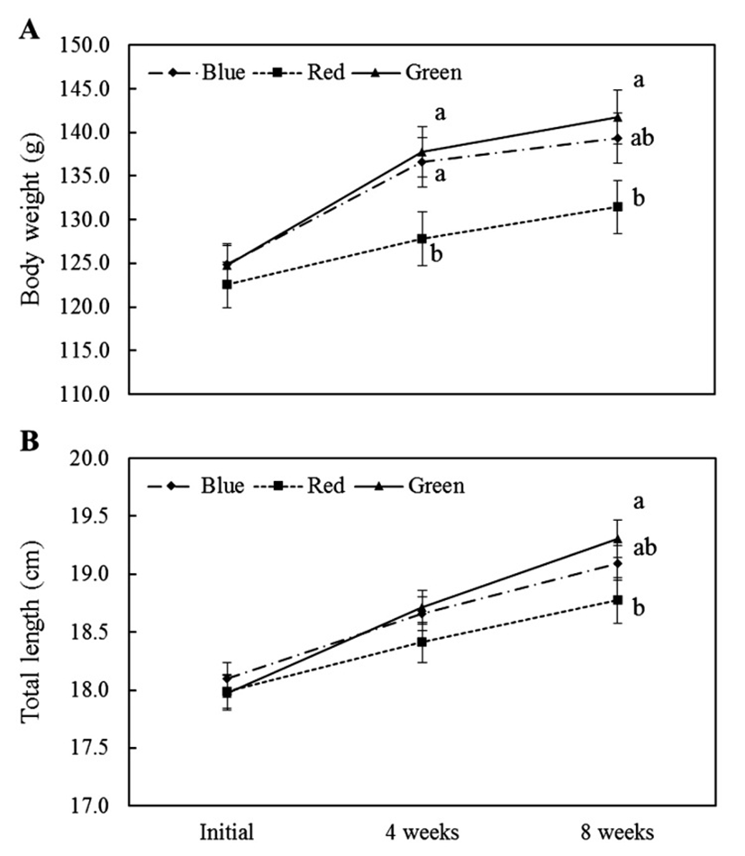 dr-20-1-23-g001