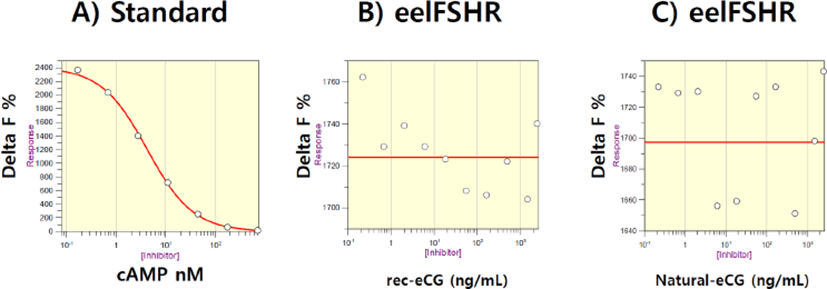 dr-22-1-55-g4