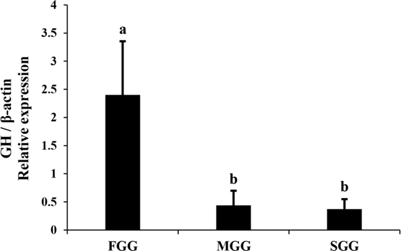 dr-23-1-35-g1