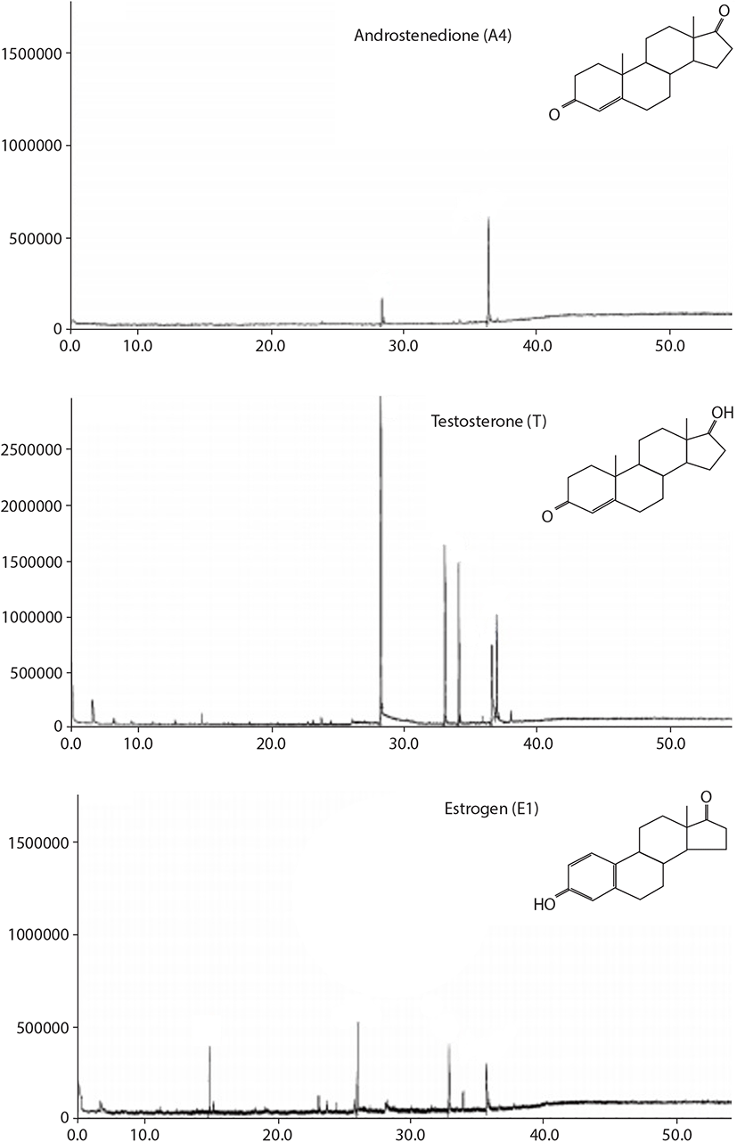 dr-25-2-75-g3